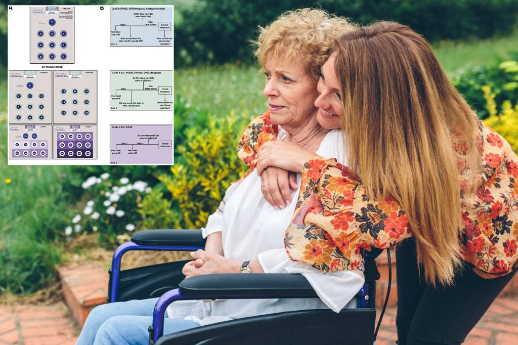 The new wind test can detect Alzheimer's before the symptoms begin