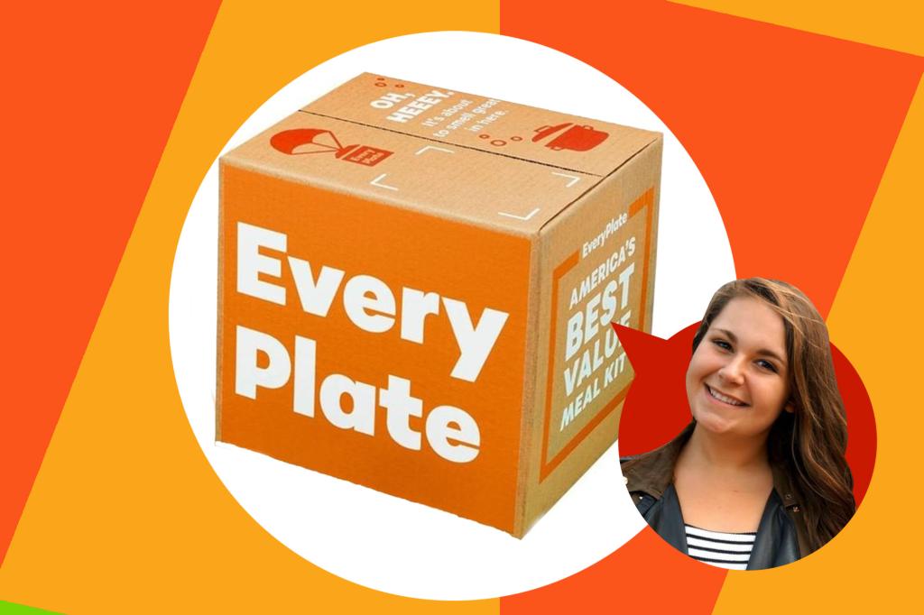 The best budget -friendly food set we have tested